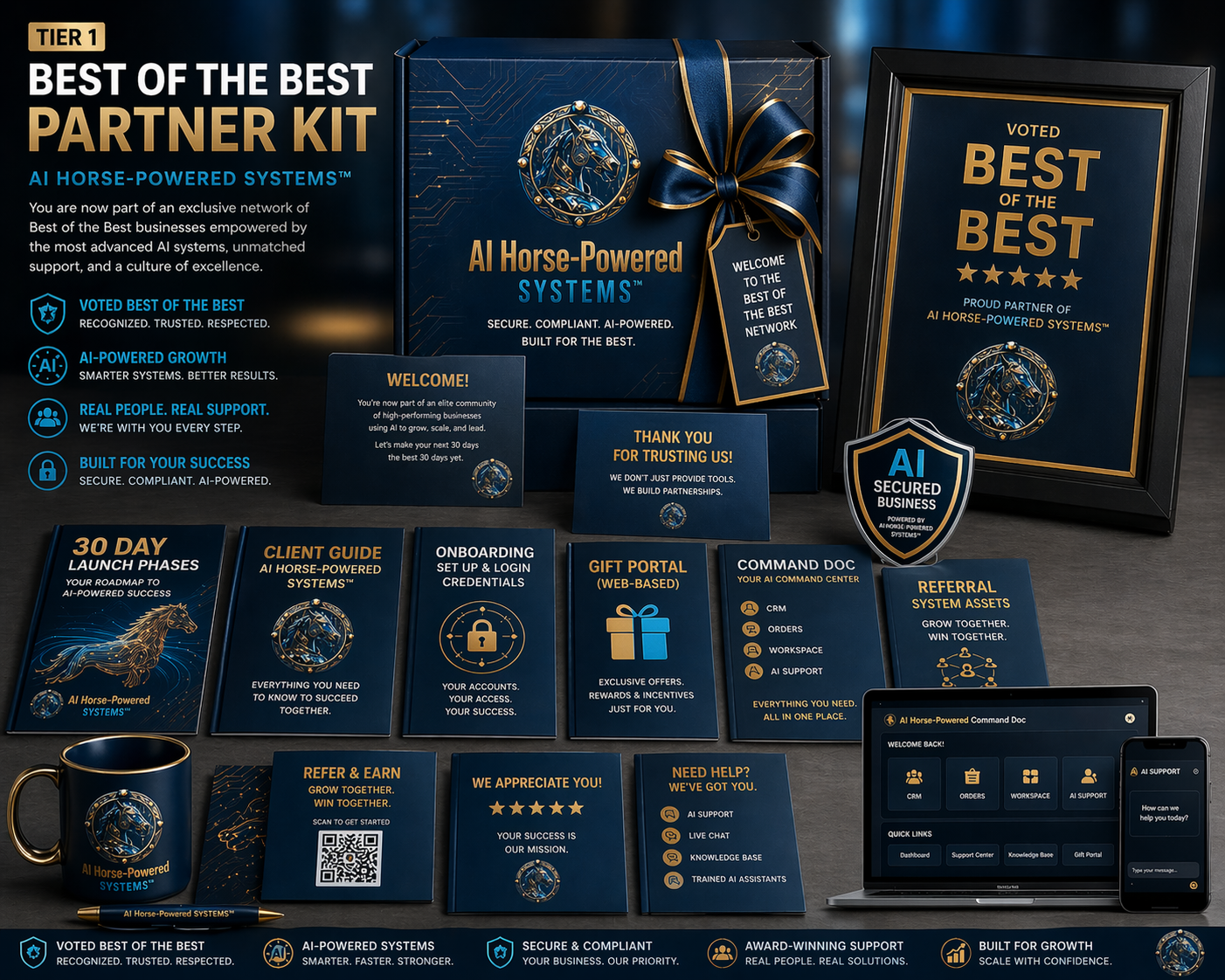 AI Horse-Powered Systems — Best of the Best Partner Kit